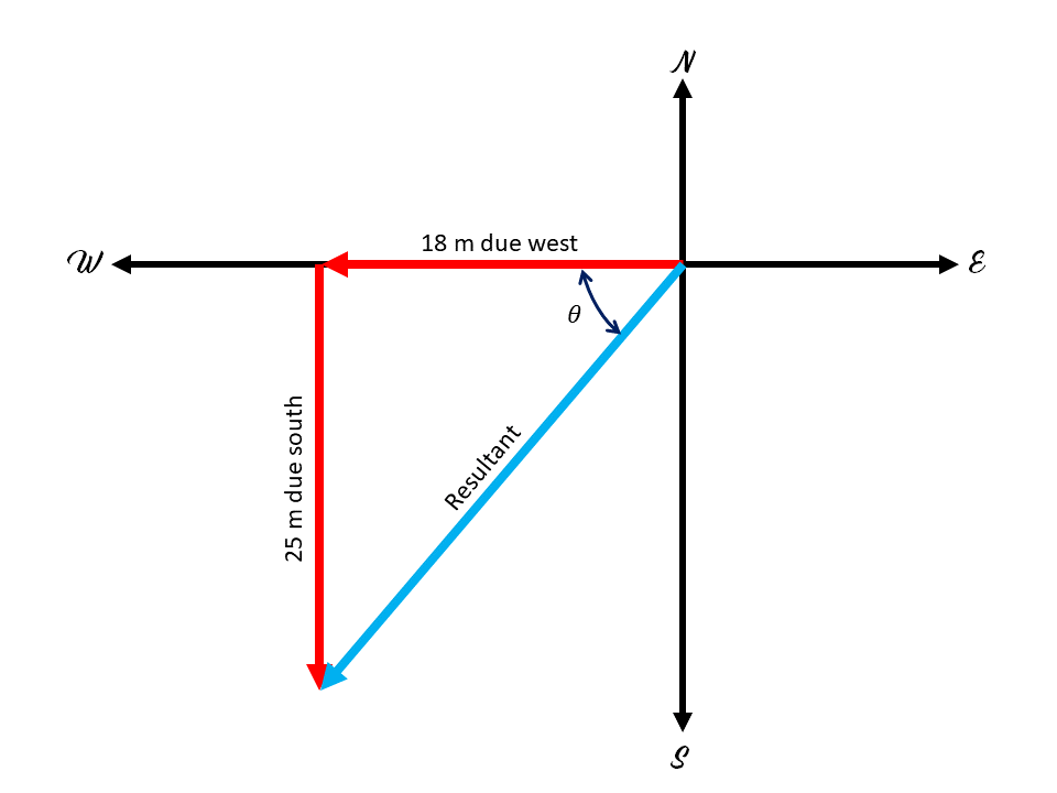 college-physics-by-openstax-chapter-3-problem-19-engineering