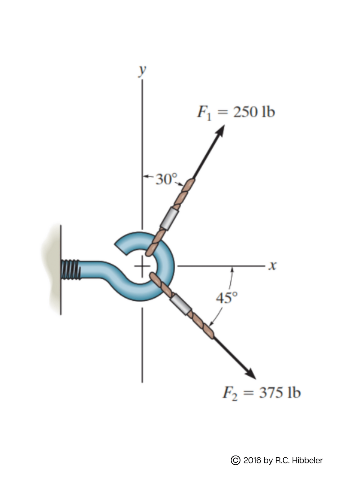 Unleashing the Secrets of Engineering Mechanics Statics 14th Edition – Your Ultimate Guide to Mastery